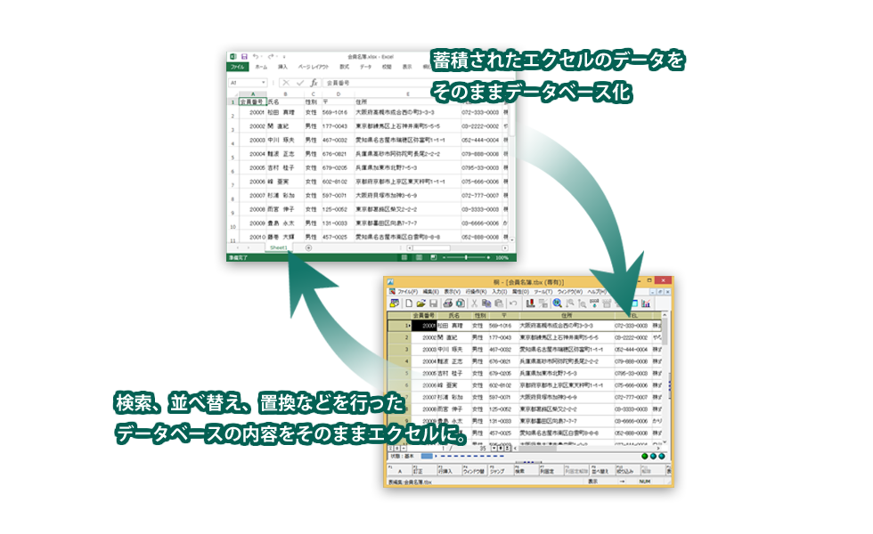 エクセルとデータ交換できるデータベース。