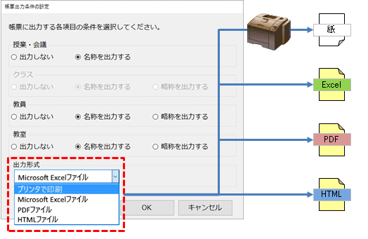 帳票出力条件の設定