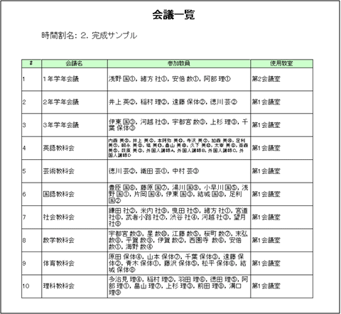 会議一覧