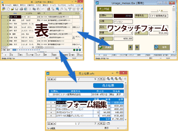 フォームと表の切り替え