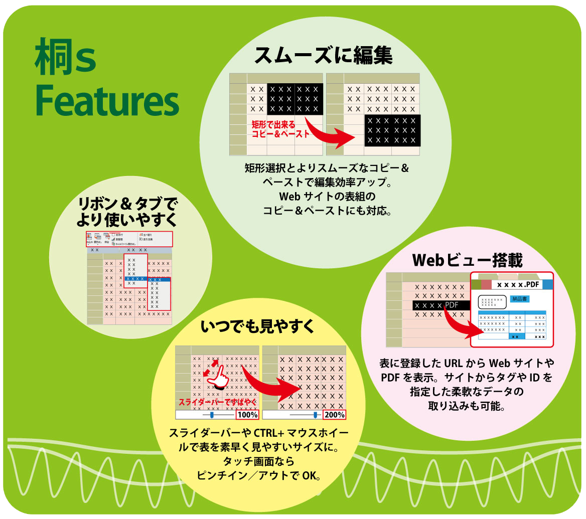 「桐s for SmartLicense」製品イメージ