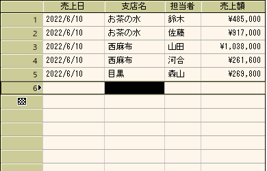 貼り付ける位置を指定