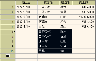 データを貼り付け