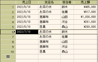 1つのセルを選択してコピー