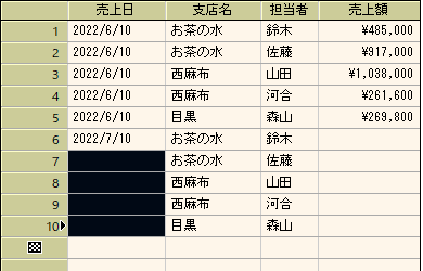 貼り付ける範囲を指定