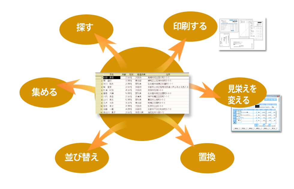 データベースとは。検索、並び替え、ソート、フィルタ、置換、印刷が得意。