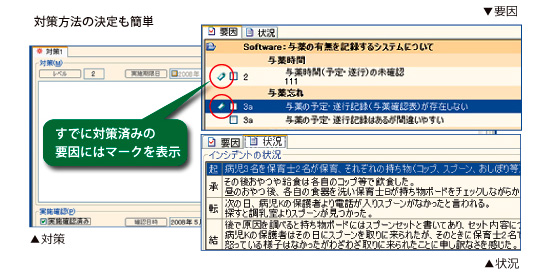 要因や対策の関連付けを分かりやすく表示