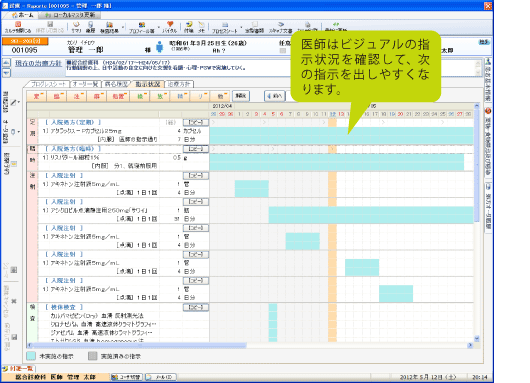 指示状況パネル