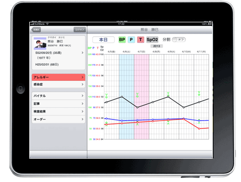 タブレット端末の導入