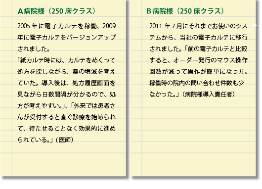 その他ユーザー様の声_1